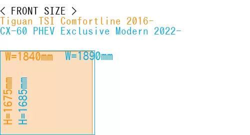 #Tiguan TSI Comfortline 2016- + CX-60 PHEV Exclusive Modern 2022-